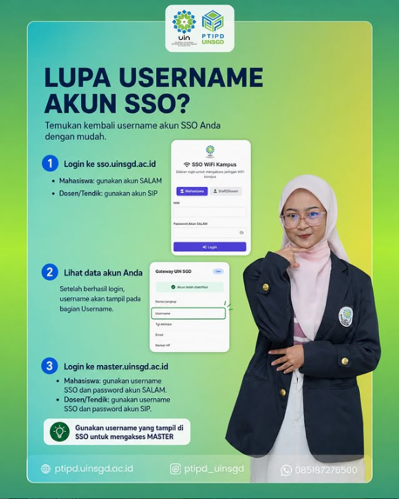 Lupa Username Akun SSO?