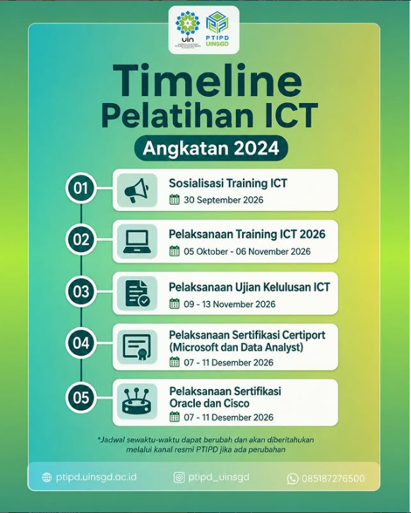 Timeline Pelatihan ICT Angkatan 2024