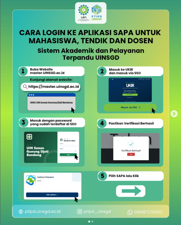 Panduan Login Aplikasi SAPA UIN Sunan Gunung Djati Bandung 